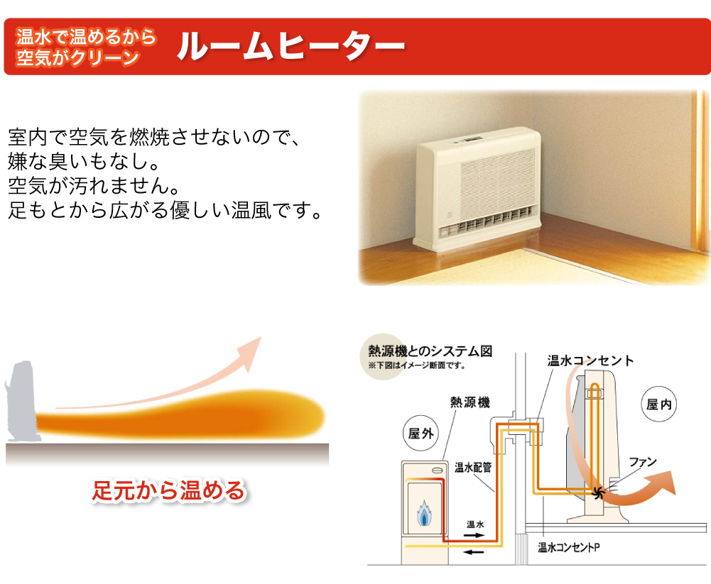 ルームヒーター